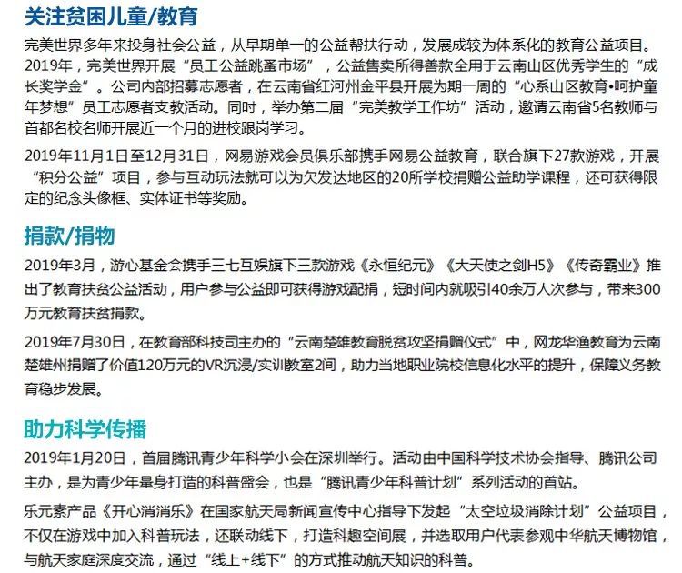 中國遊戲產業社會責任報告：整體提升明顯指數增12.7% 兩大問題亟需解決