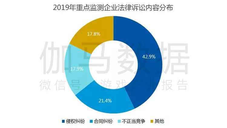 中國遊戲產業社會責任報告：整體提升明顯指數增12.7% 兩大問題亟需解決