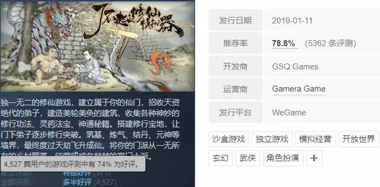 Steam好評率47%到74%，2019爭議最大國產獨立遊戲的自我救贖