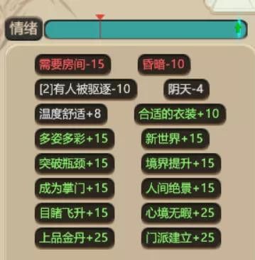 Steam好評率47%到74%，2019爭議最大國產獨立遊戲的自我救贖