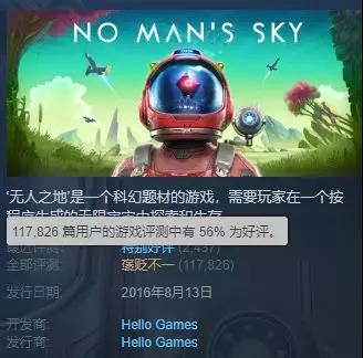 Steam好評率47%到74%，2019爭議最大國產獨立遊戲的自我救贖