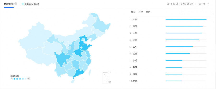 io類遊戲觀察報告（一）：遊戲描述和使用者畫像