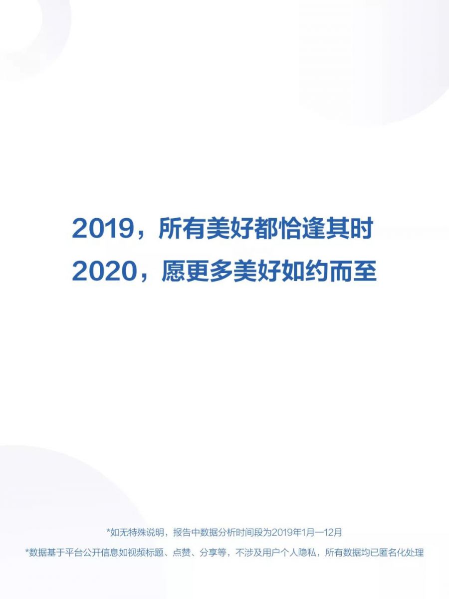 2019年抖音資料包告：日活超4億，00後成二次元內容核心人群