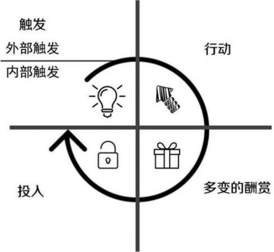 突破能力瓶頸 用一套遊戲設計方法論完成從“熟練工”到“專家”的蛻變