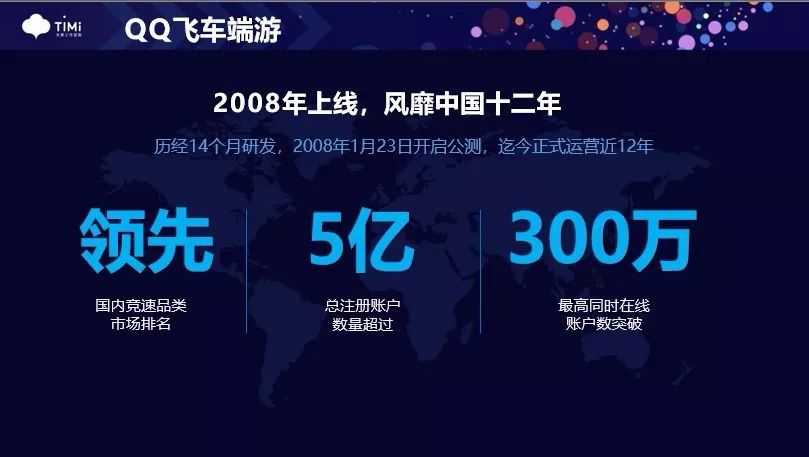 出海1年使用者超2000萬 騰訊覆盤12年自研IP的出海之路