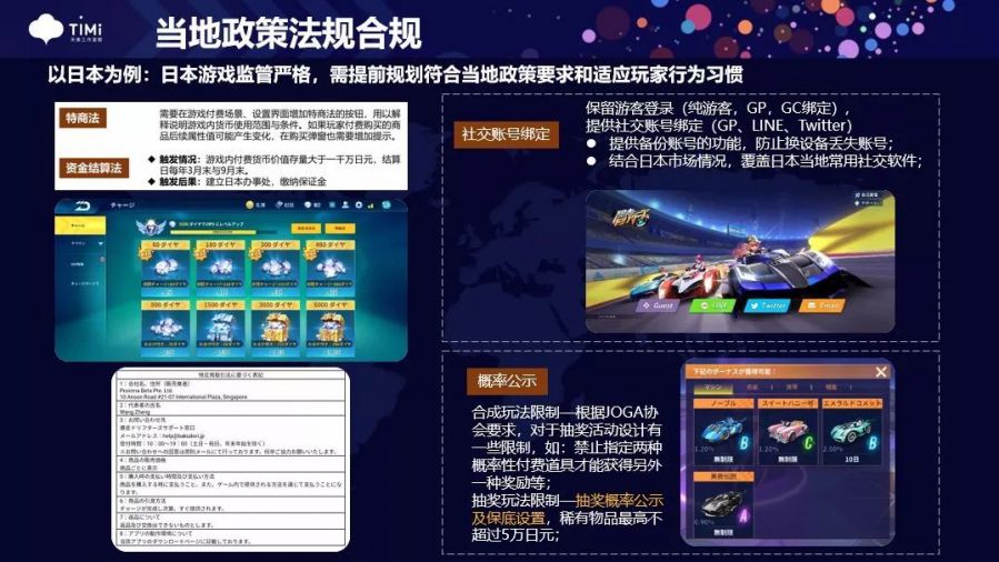 出海1年使用者超2000萬 騰訊覆盤12年自研IP的出海之路