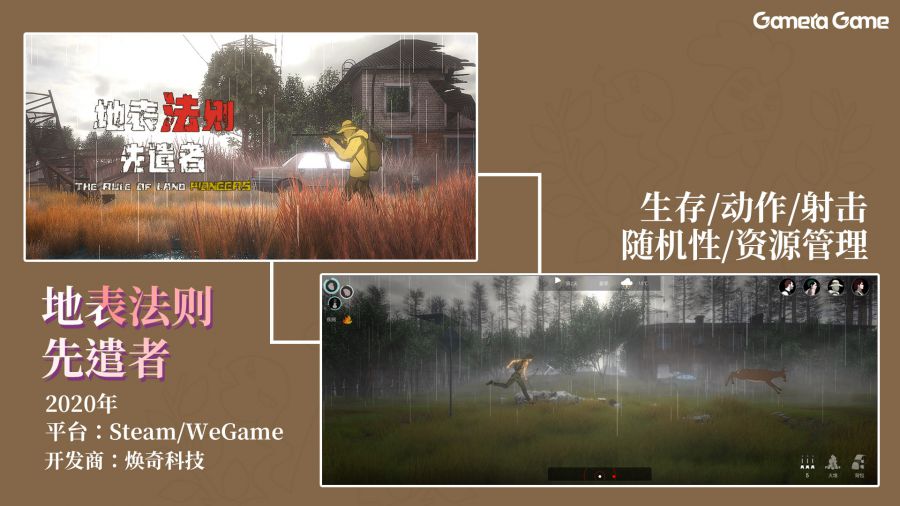 6-地表法则.jpg