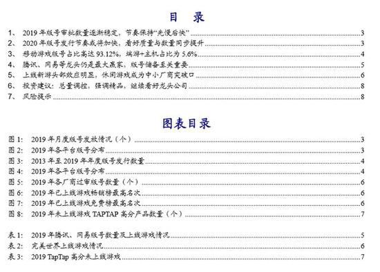 覆盤2019年版號審批：控制總量強調精品，維持長期看好遊戲行業發展