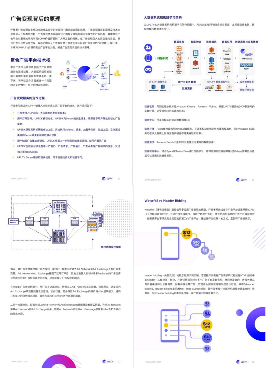 2020休閒遊戲出海增長進階指南（完整版）