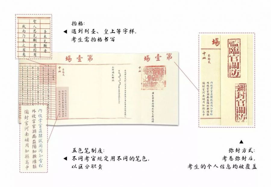 故宮《謎宮》新作摩點眾籌再創千萬佳績，“實體+APP”解謎遊戲怎麼做？