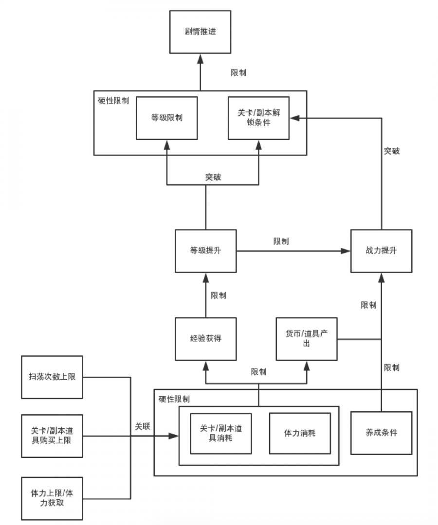 WX20200131-144936@2x.png