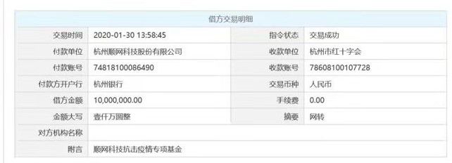 順網科技捐助1000萬元成立抗擊疫情專項基金馳援戰“疫”