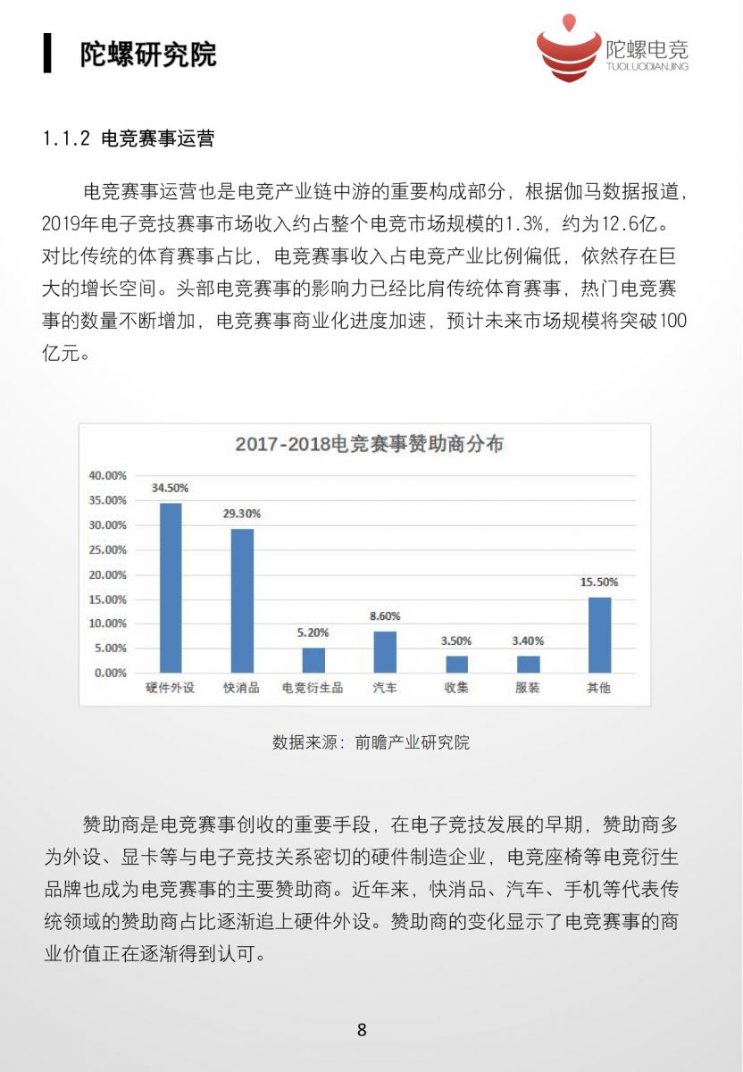 2019中國電子競技行業發展白皮書（上）