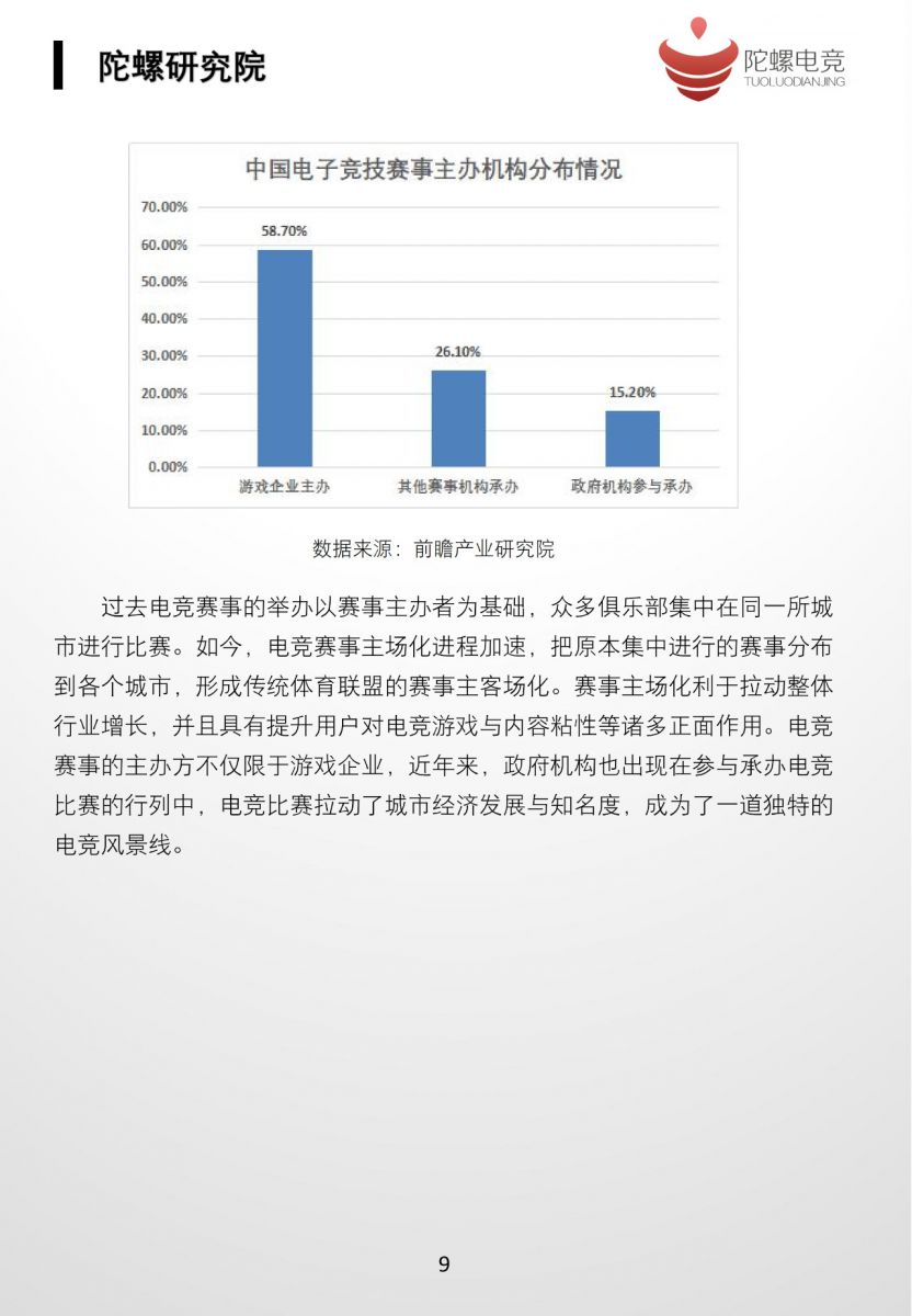 2019中國電子競技行業發展白皮書（上）