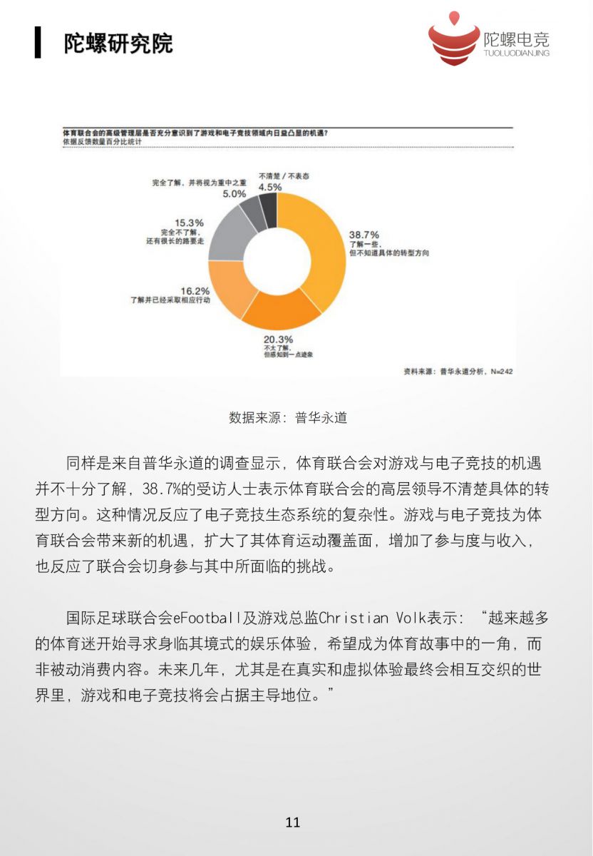 2019中國電子競技行業發展白皮書（上）