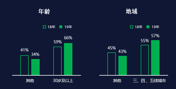 Ohayoo推出防疫遊戲《病原體大作戰》，疫情面前持續踐行社會責任