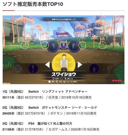 好端端的 Switch 健身環，現在變成了「年度理財產品」