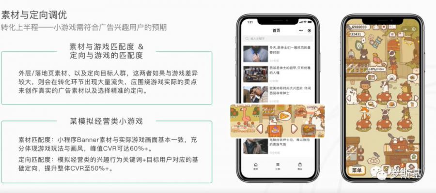 小遊戲進階課程：買量推廣優化策略