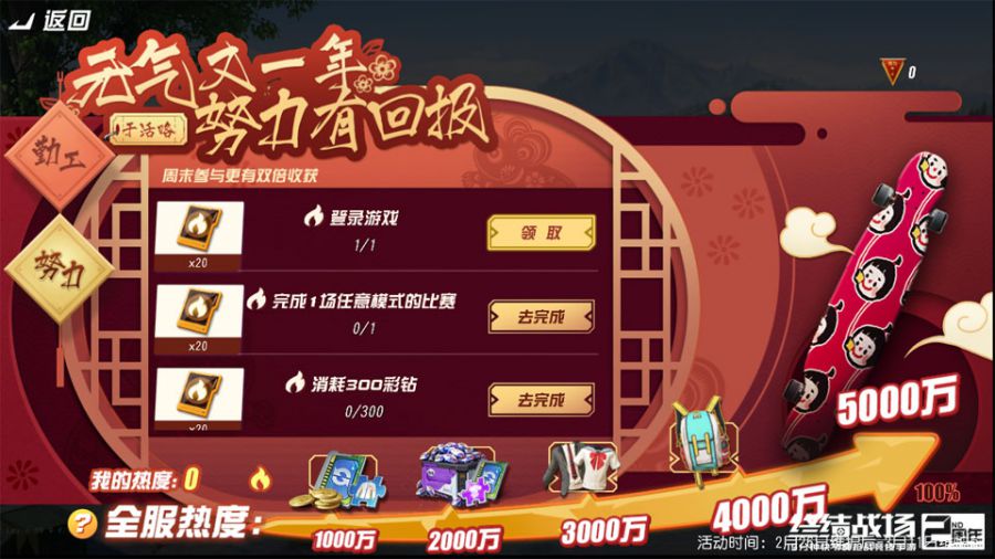 图3：开工努力有惊喜.jpg