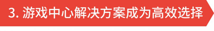 小遊戲，大機遇 - Google 助你挖掘 H5 遊戲海外商業潛力