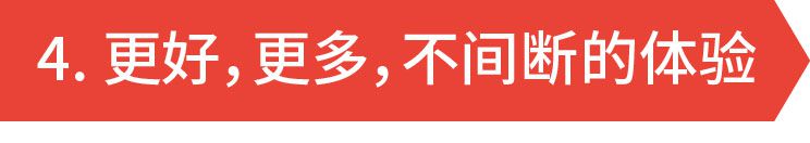 小遊戲，大機遇 - Google 助你挖掘 H5 遊戲海外商業潛力