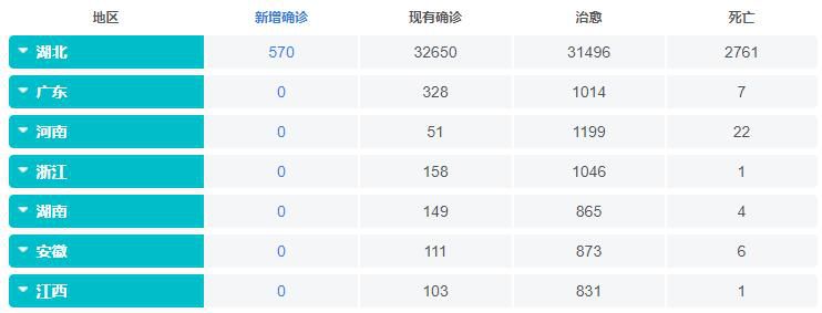 疫情下的遊戲人：無所謂的、沉默的和遊離在外的