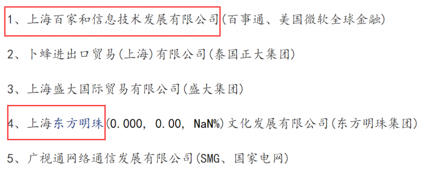 國行NS沉默的這一個月