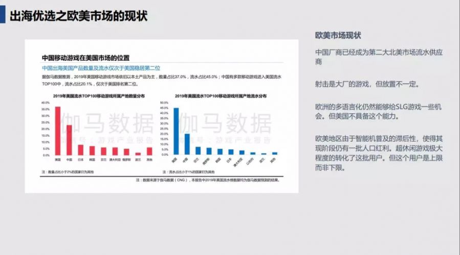 2020年，海外移動遊戲市場的趨勢與機遇