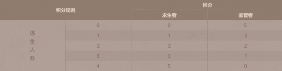 图9.png
