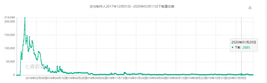 《十三機兵》能救AVG遊戲市場嗎？