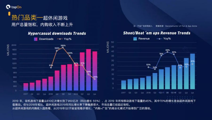 一朝成功穩吃三年，日本iOS暢銷榜TOP100的策略類手遊，中國產超5成