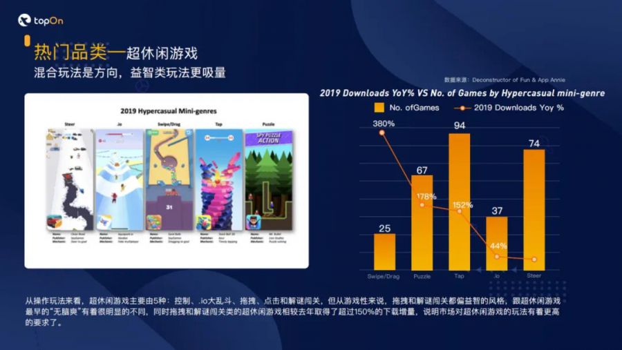 一朝成功穩吃三年，日本iOS暢銷榜TOP100的策略類手遊，中國產超5成