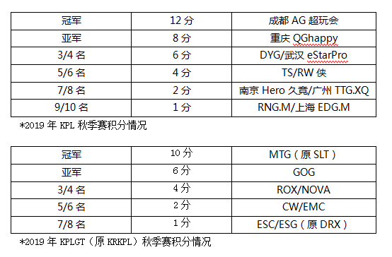 TIM图片20200316123519.png