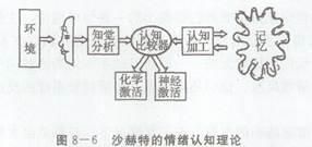 恐怖桌遊真的能嚇到人嗎？漫談洛夫克拉夫特式恐怖桌遊的設計