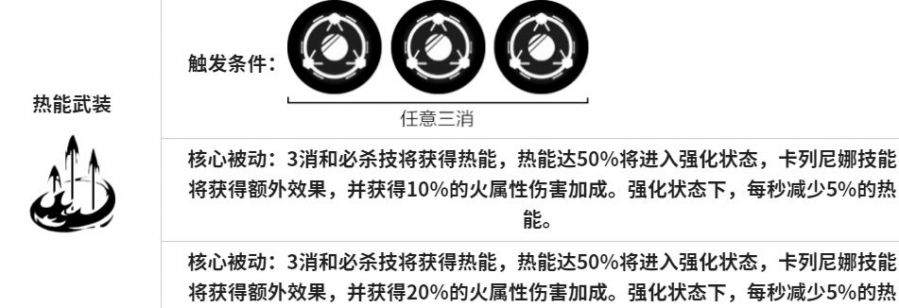 談談戰雙的戰鬥機制設計趨同