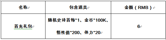 Roguelike+RPG如何給玩家刺激的遊戲體驗？ 《我功夫特牛》系統逆推