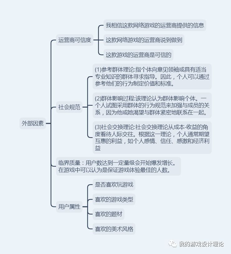 用知識體系拆解《劍與遠征》的成功邏輯