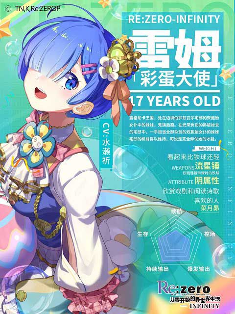 图3.雷姆角色信息图.jpg