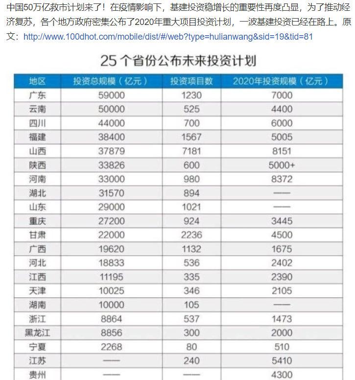 疫情結束後，網際網路行業和遊戲行業會爆發求職潮嗎？