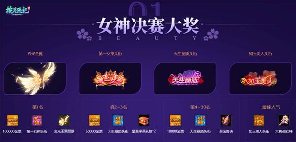 图3海量头衔与福利预定.jpg