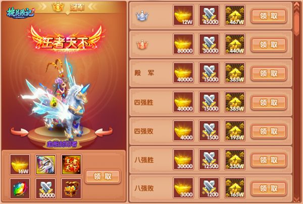图4服战排名奖励一览.jpg