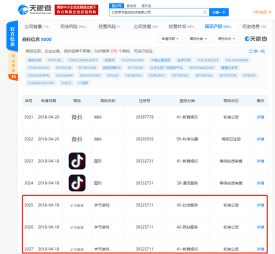位元組跳動近日申請多個“位元組遊戲”商標