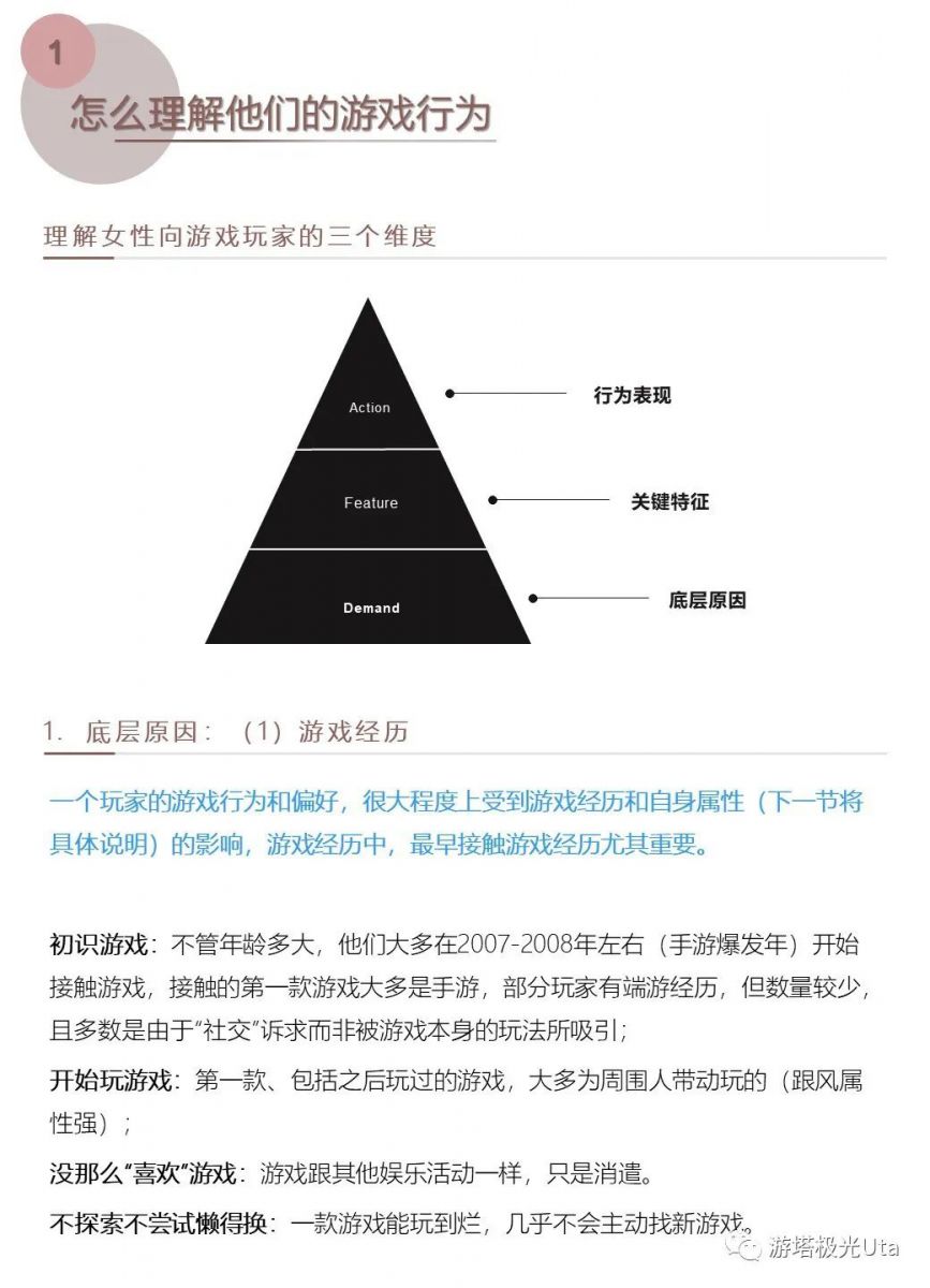 2020年中國女性向遊戲玩家全圖鑑