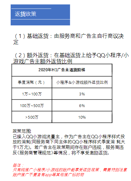 投放乾貨：QQ小遊戲買量現狀、優化方法及變現案例