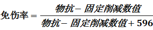 利用MATLAB和Excel計算王者榮耀固定穿透和百分比穿透收益曲線