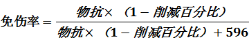 利用MATLAB和Excel計算王者榮耀固定穿透和百分比穿透收益曲線