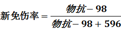 利用MATLAB和Excel計算王者榮耀固定穿透和百分比穿透收益曲線