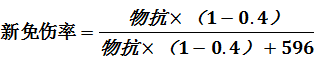 利用MATLAB和Excel計算王者榮耀固定穿透和百分比穿透收益曲線