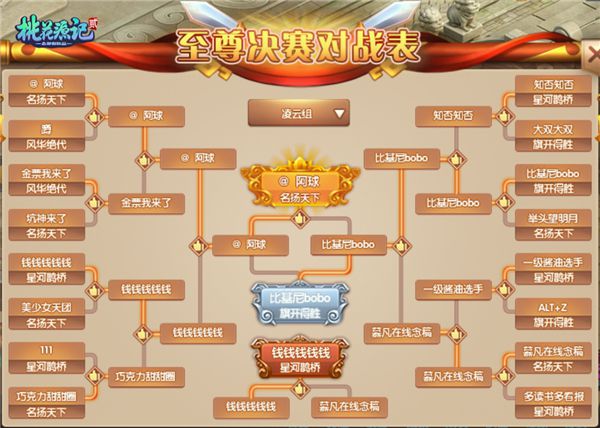 图1至尊服战决战赛程回顾.jpg