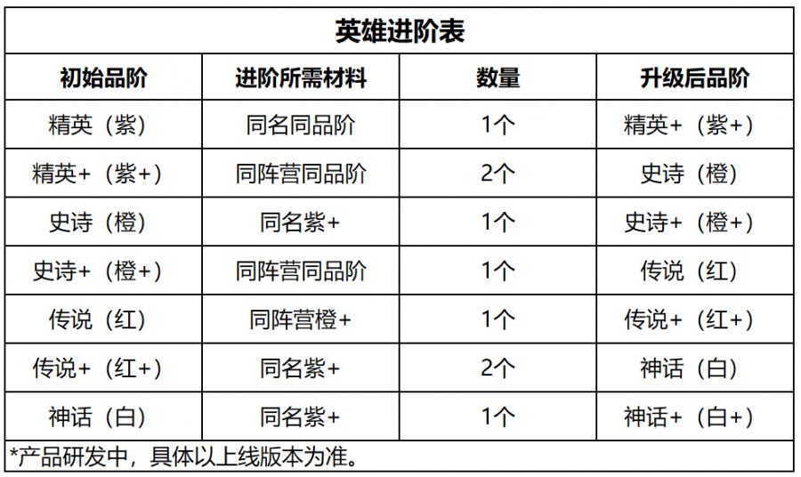 小小军团2-PR-02.png